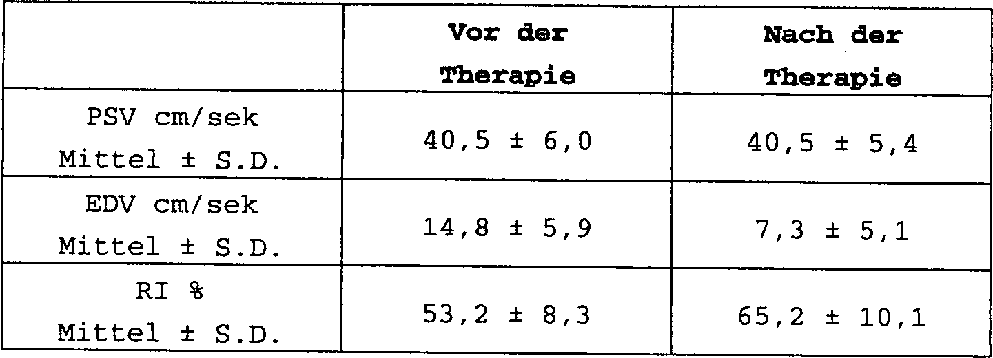 Kauf furosemide generische