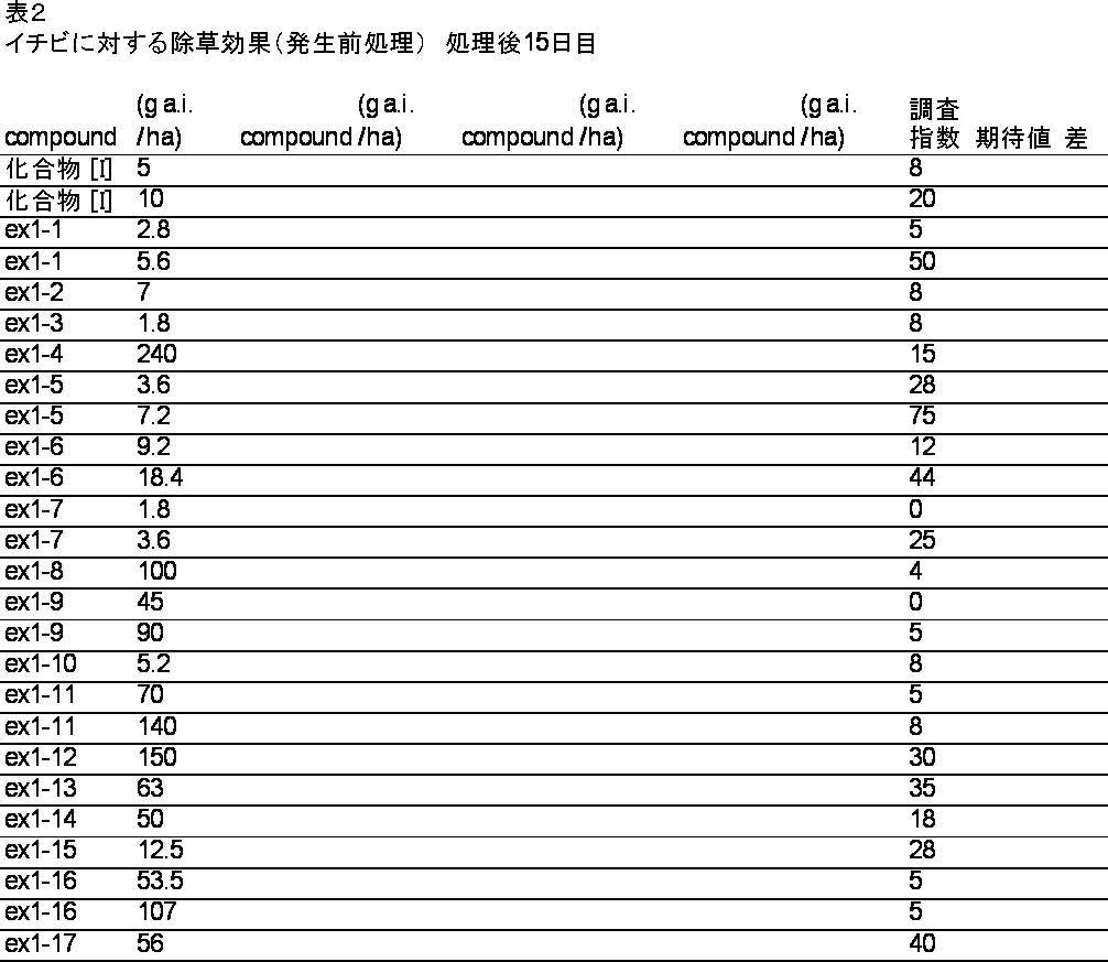 Figure JPOXMLDOC01-appb-T000002