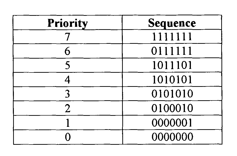 Figure 00080001