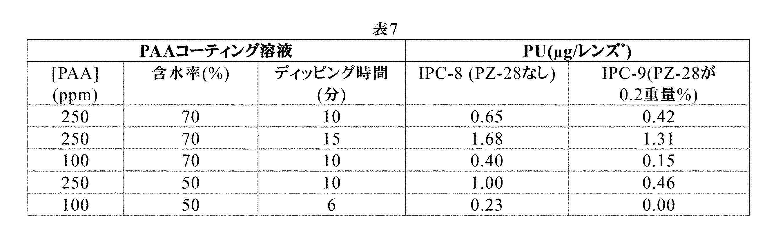 Figure 0007635289000050