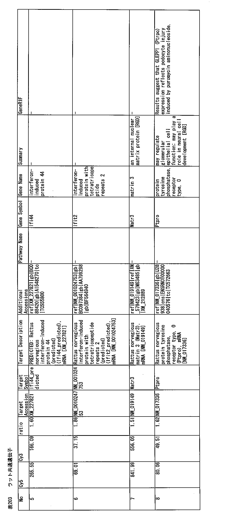 Figure JPOXMLDOC01-appb-I000274