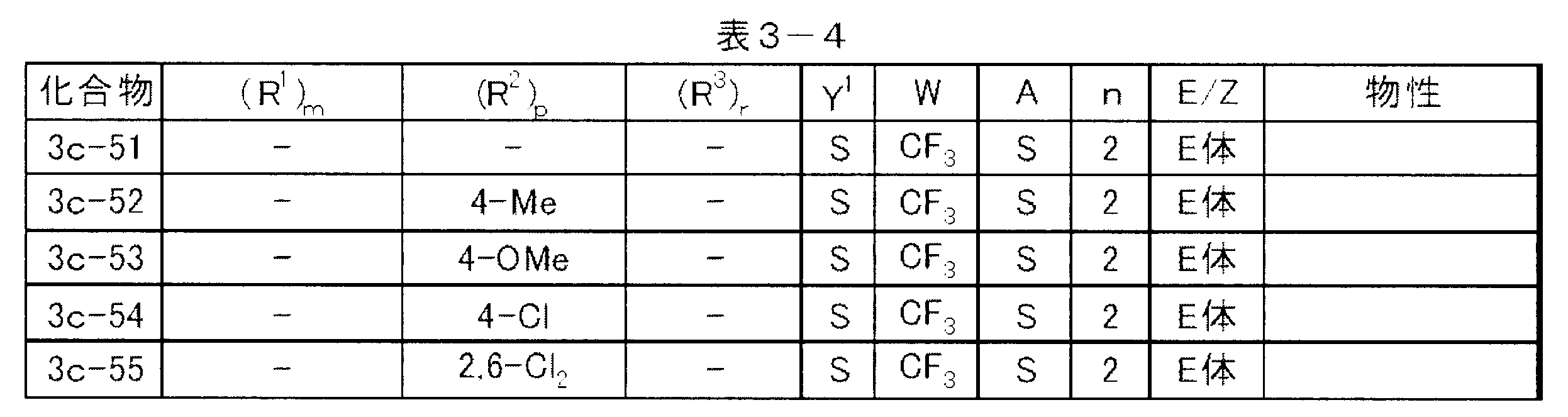 Figure JPOXMLDOC01-appb-T000017