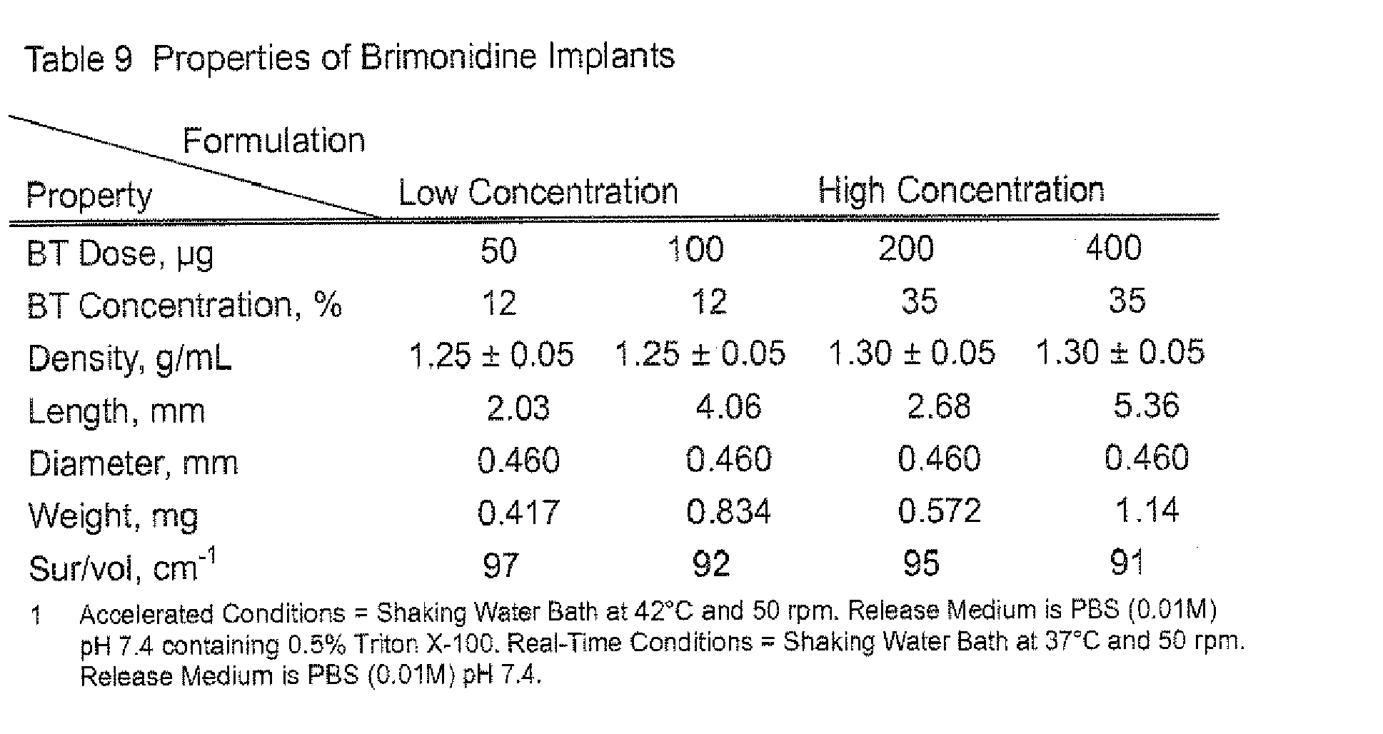 Figure imgb0006