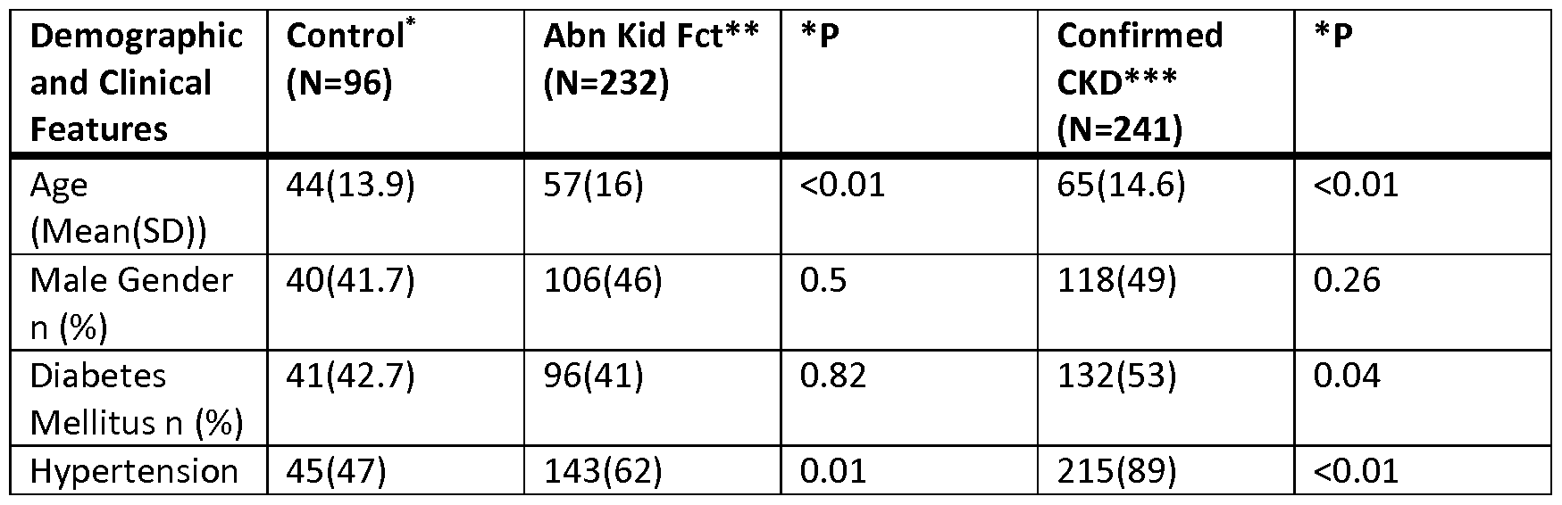 Figure imgf000032_0001
