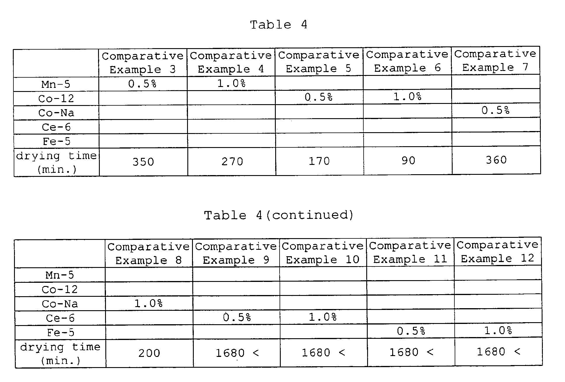 Figure 00170001