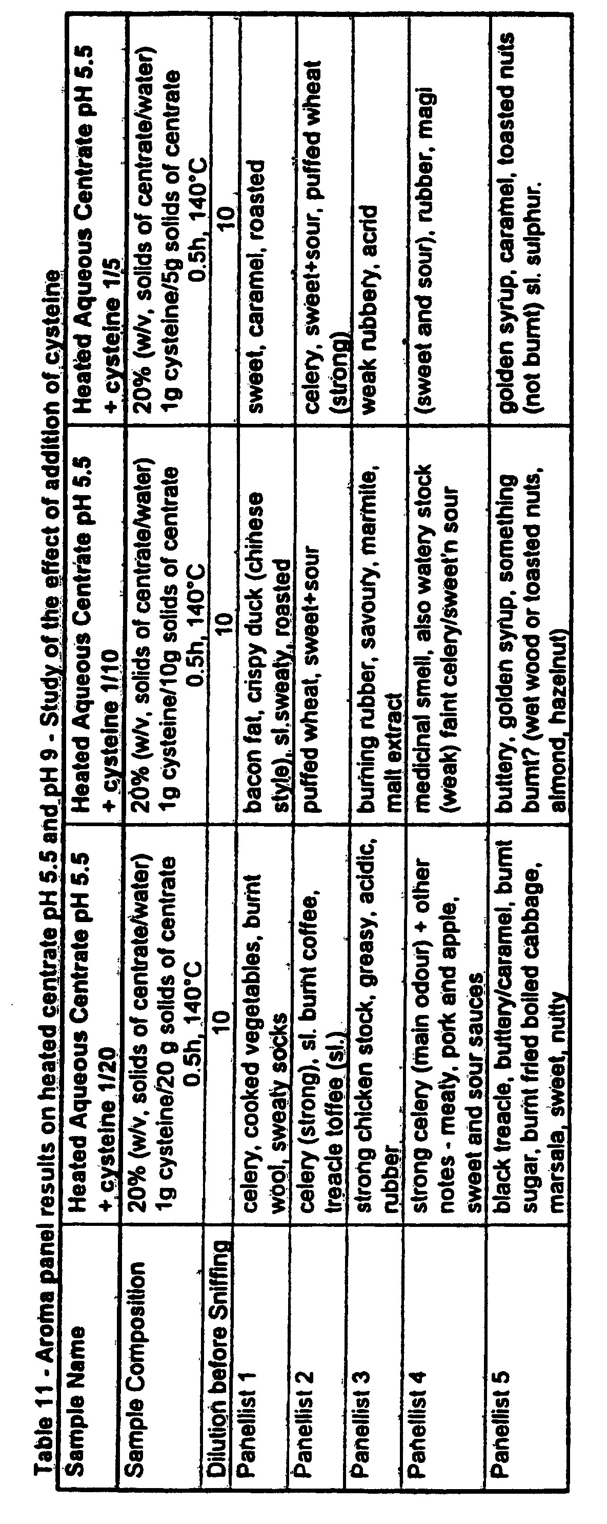 Figure 00220001
