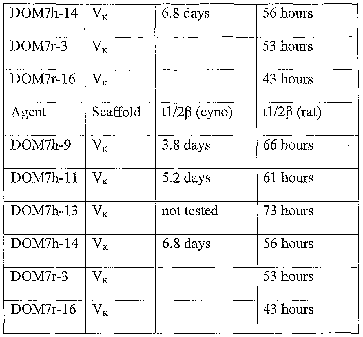 Figure imgf000186_0001
