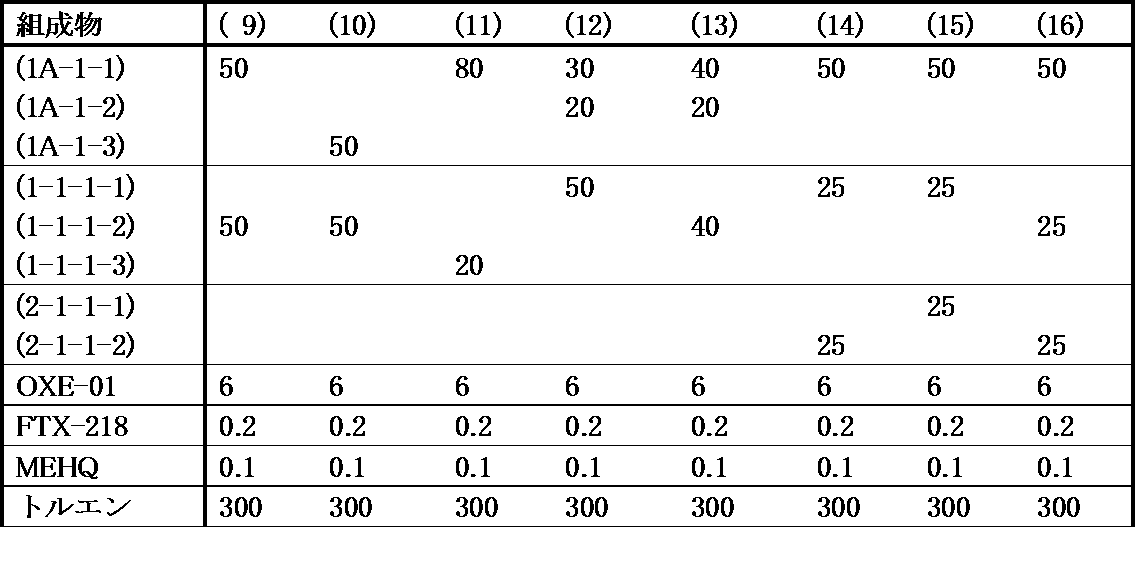 Figure JPOXMLDOC01-appb-T000158