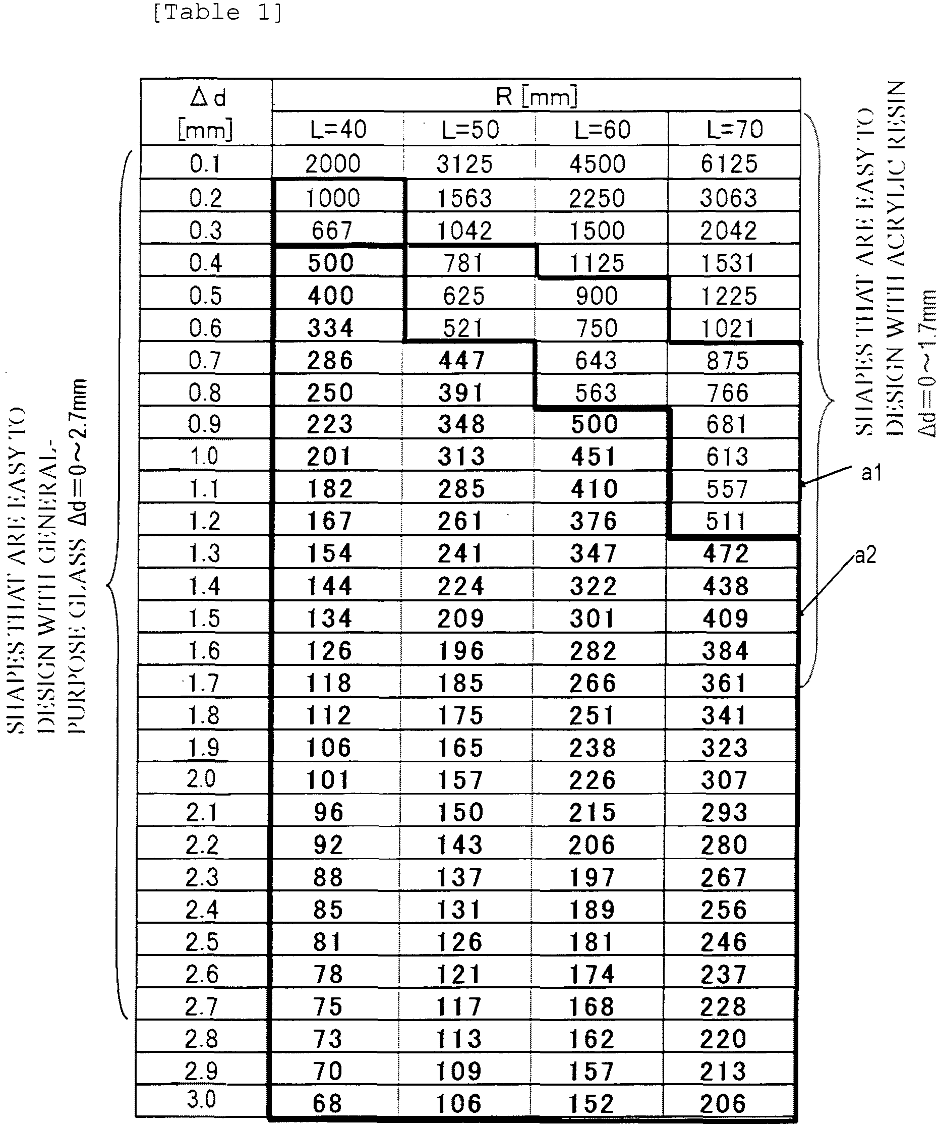 Figure imgb0002