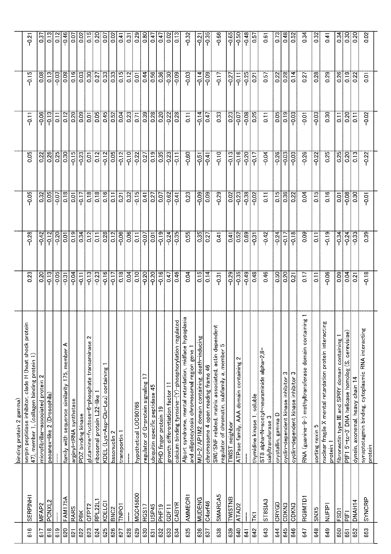 Figure JPOXMLDOC01-appb-I000065