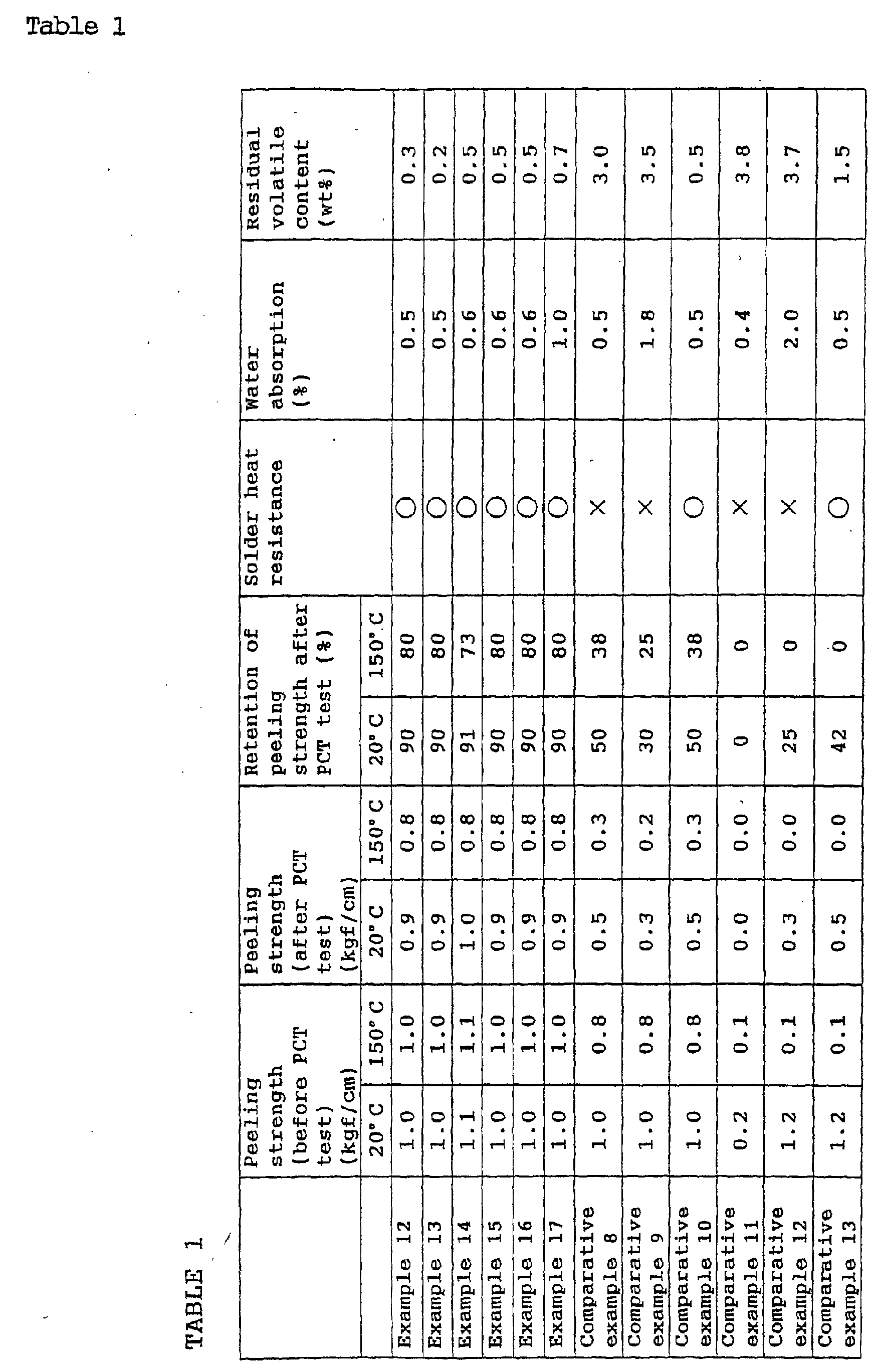 Figure 00850001