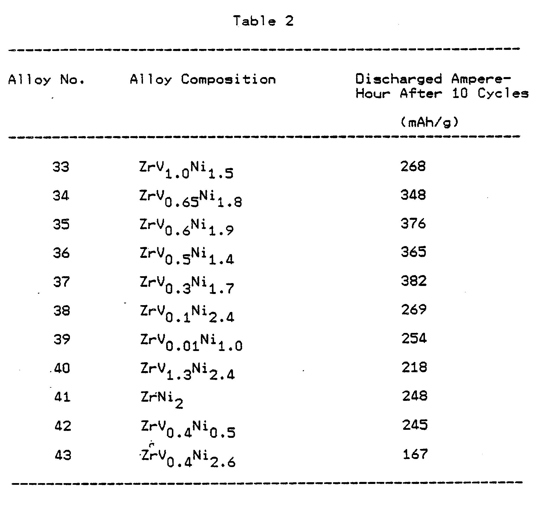 Figure imgb0003