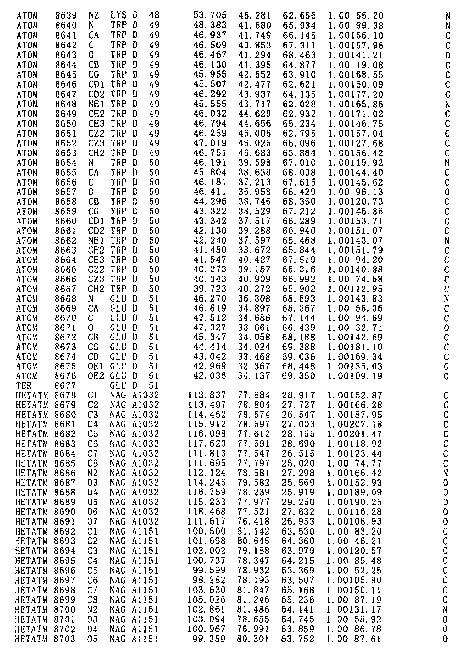 Figure 02810001
