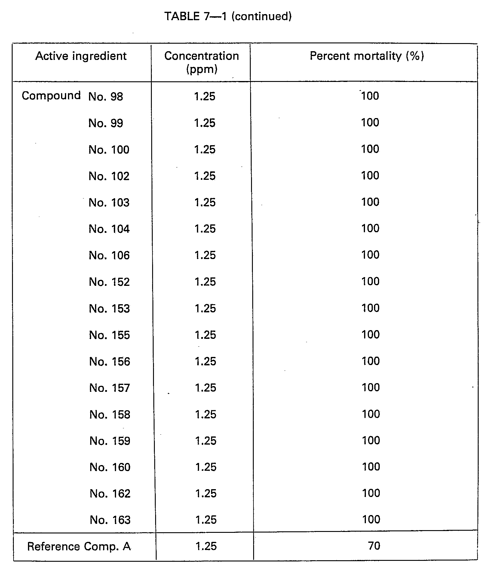 Figure imgb0046