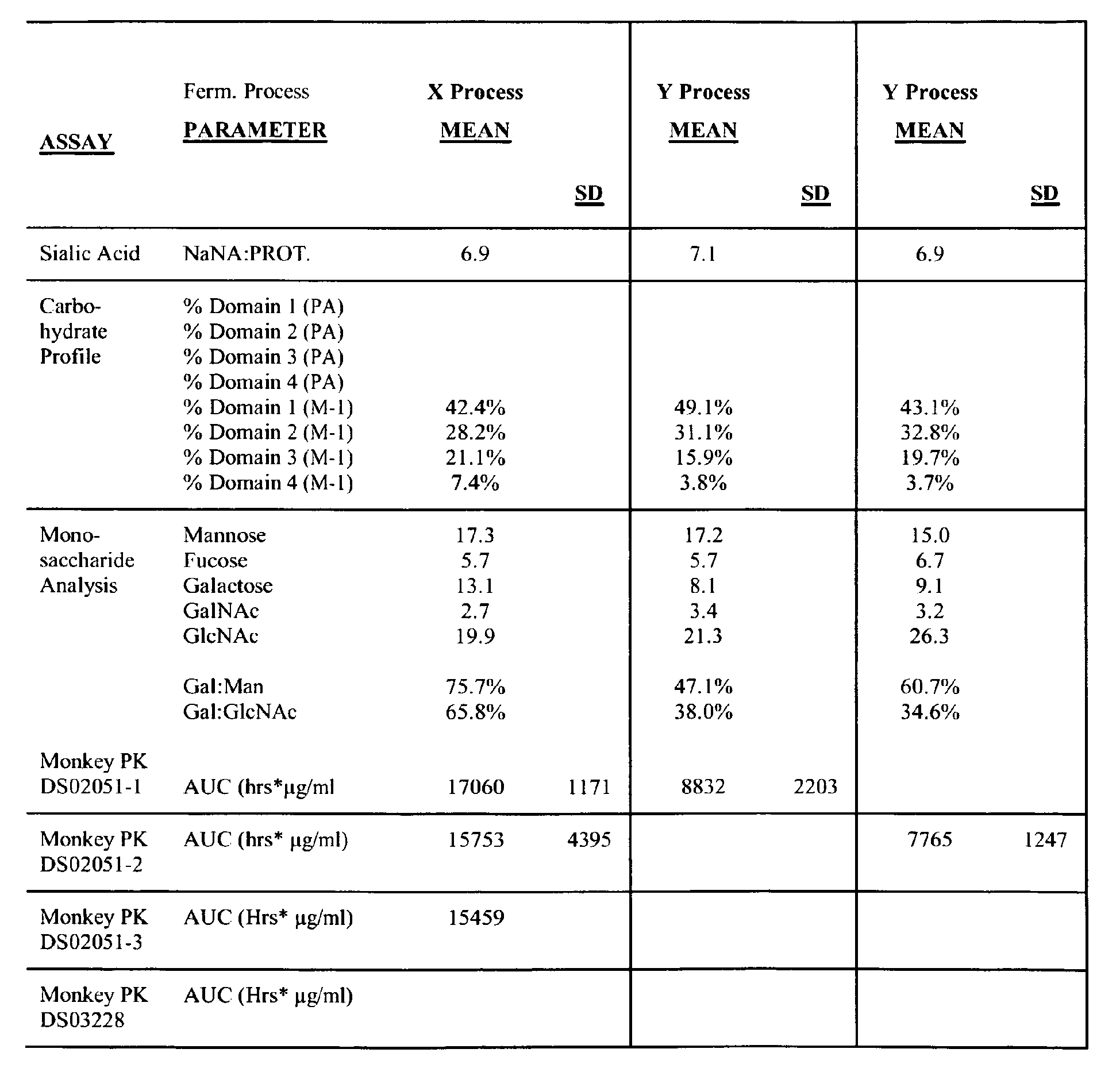 Figure imgb0146