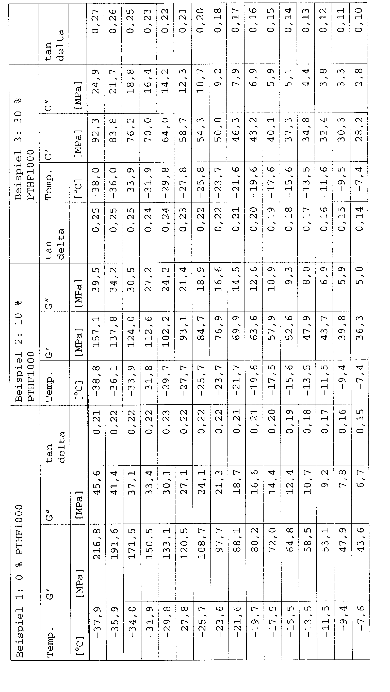 Figure 00100001