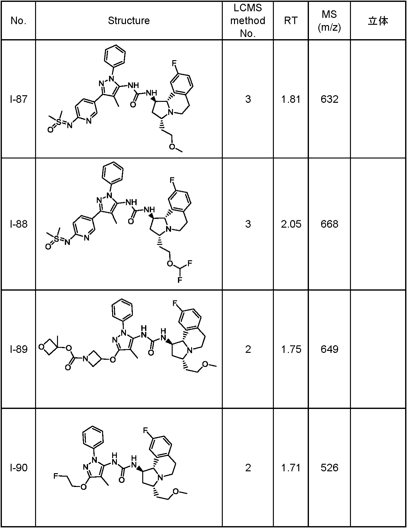 Figure JPOXMLDOC01-appb-T000110