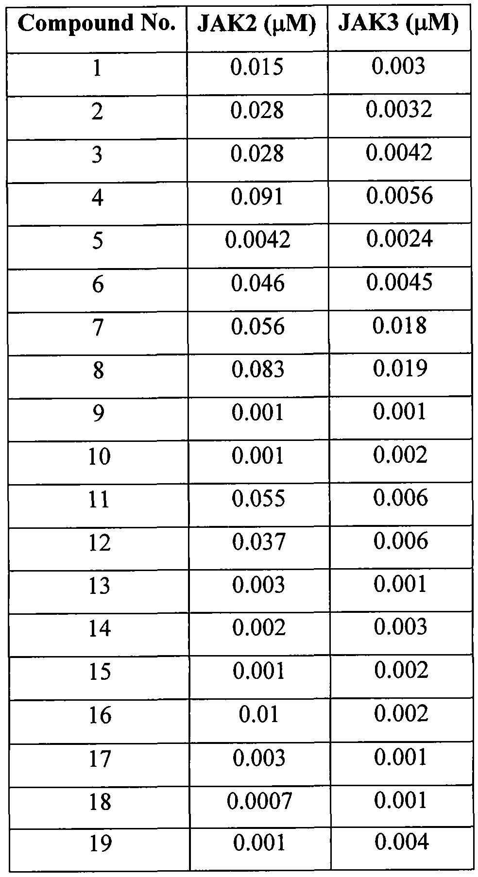 Figure imgf000041_0001