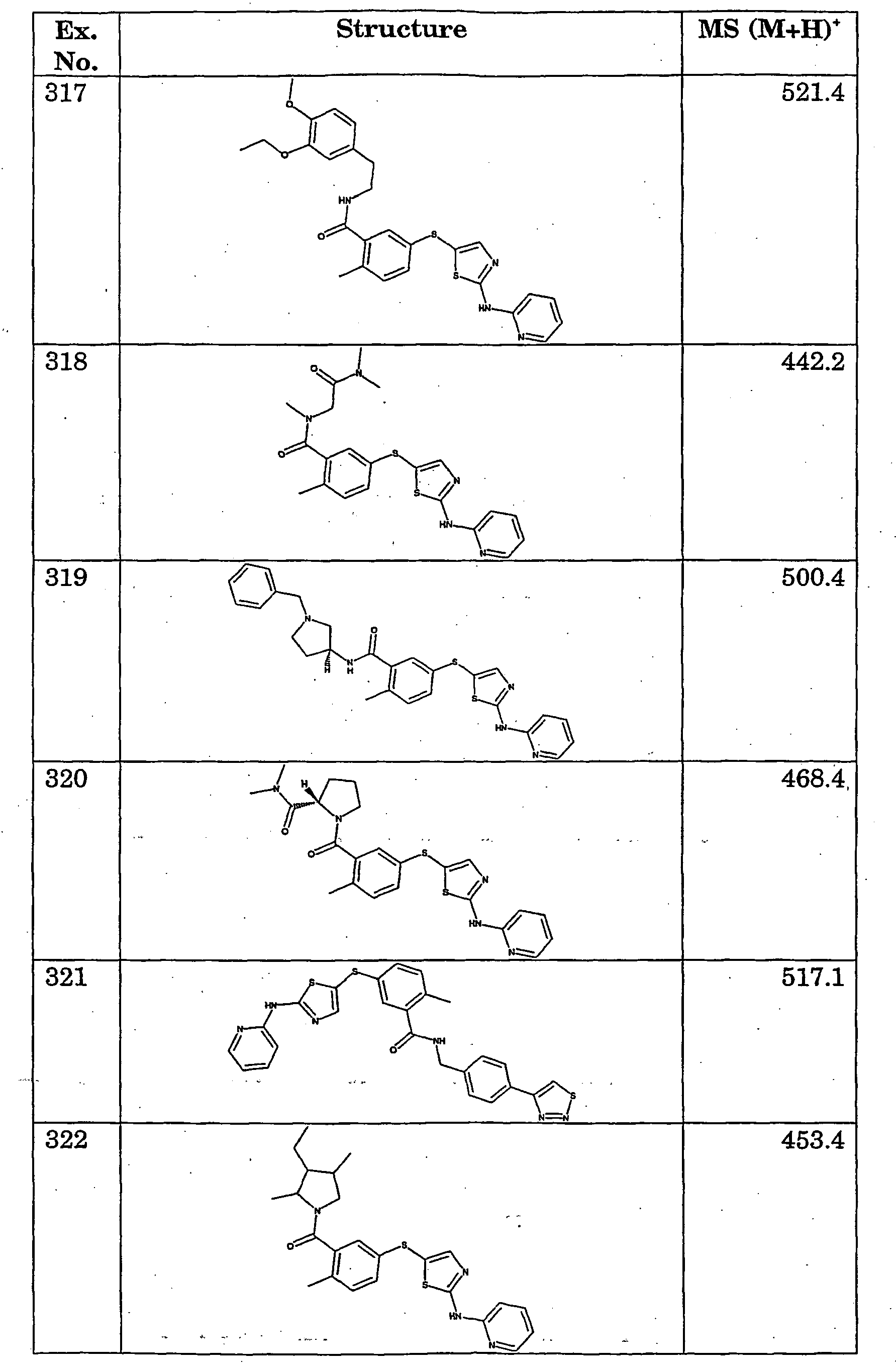 Figure imgb0165