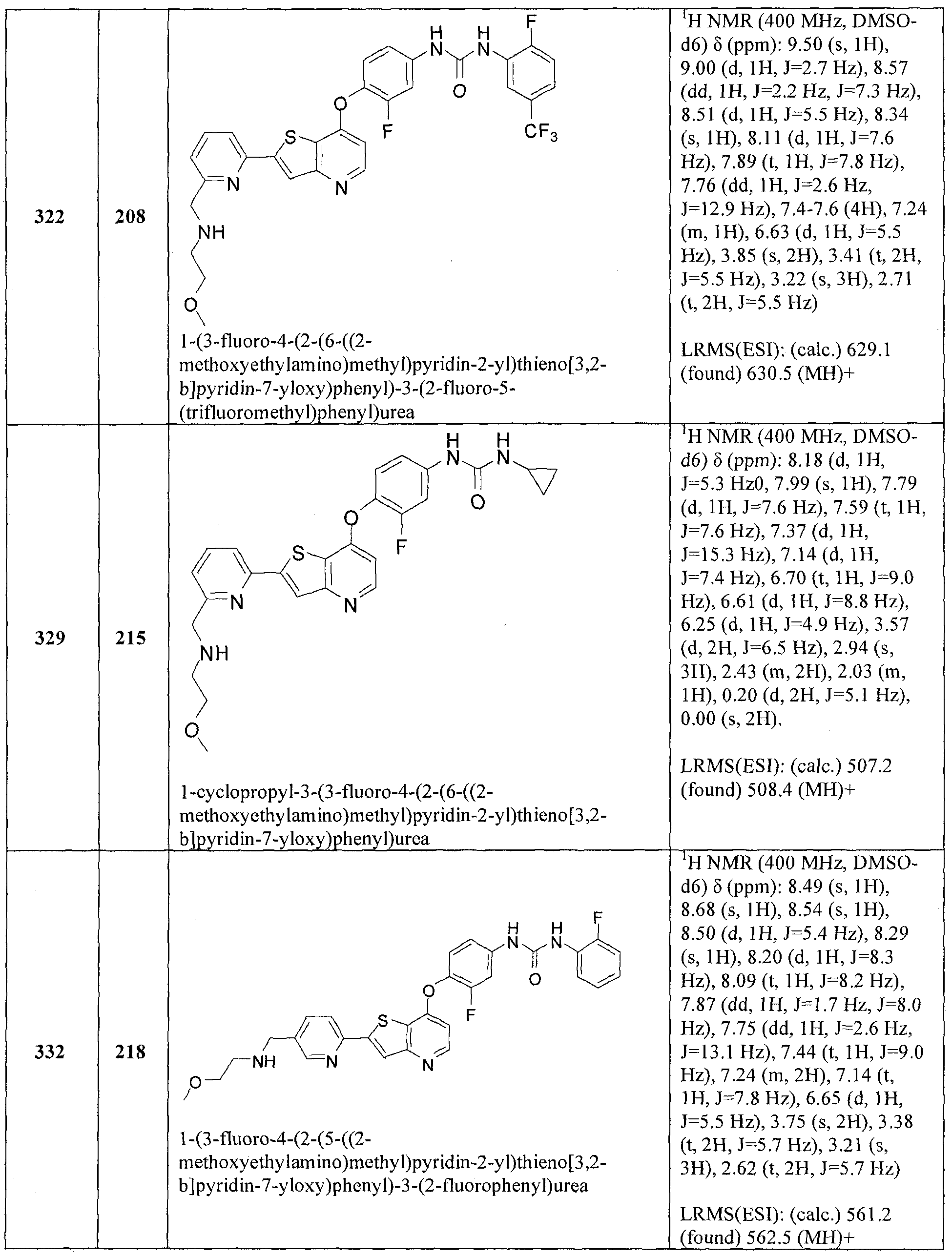 Figure imgf000153_0001