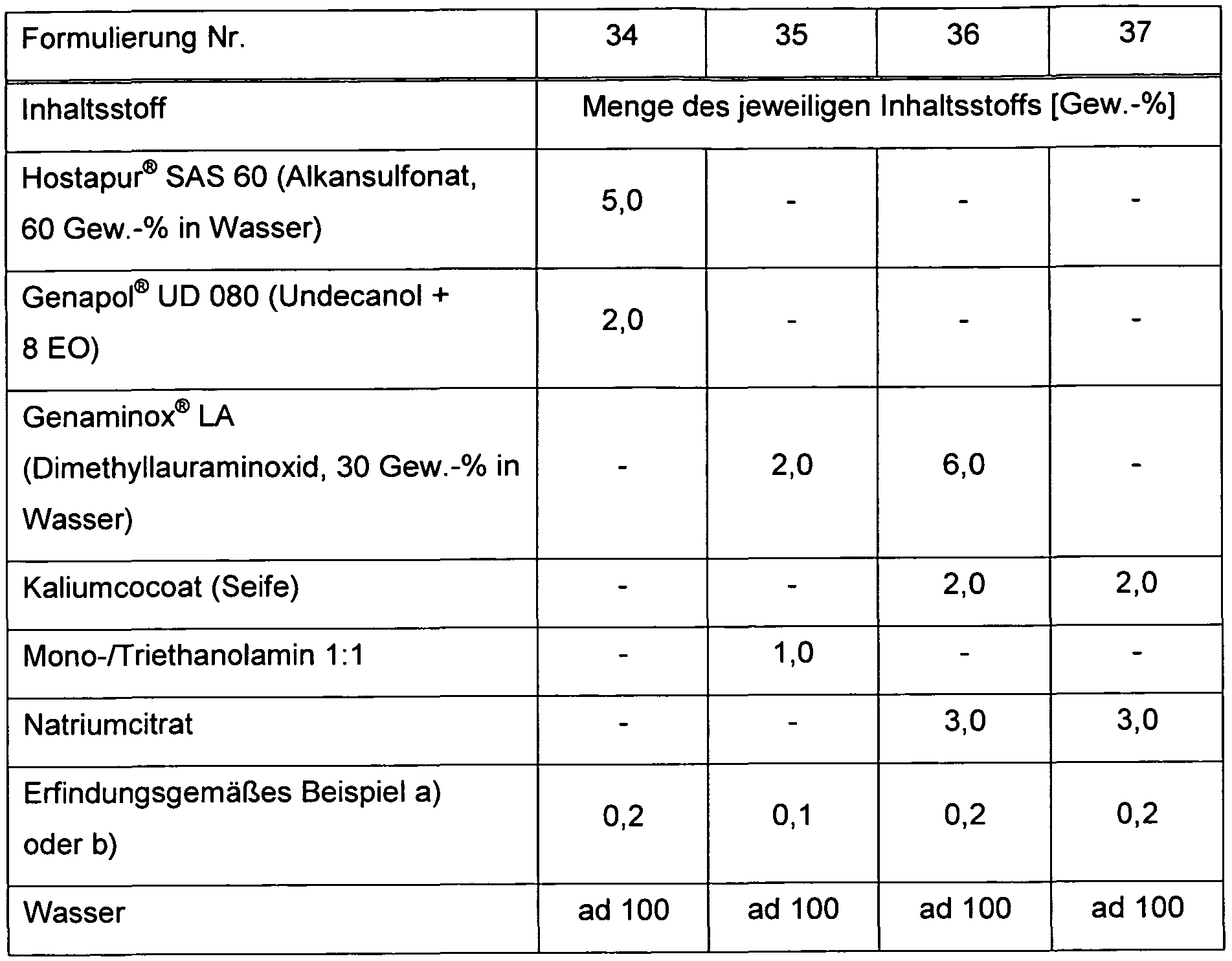 Figure imgf000084_0001
