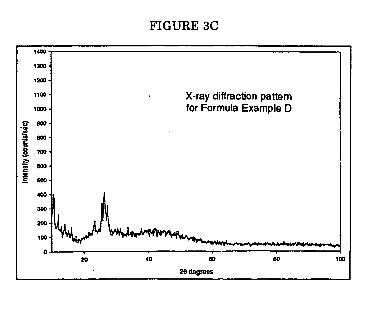 cheap online nolvadex