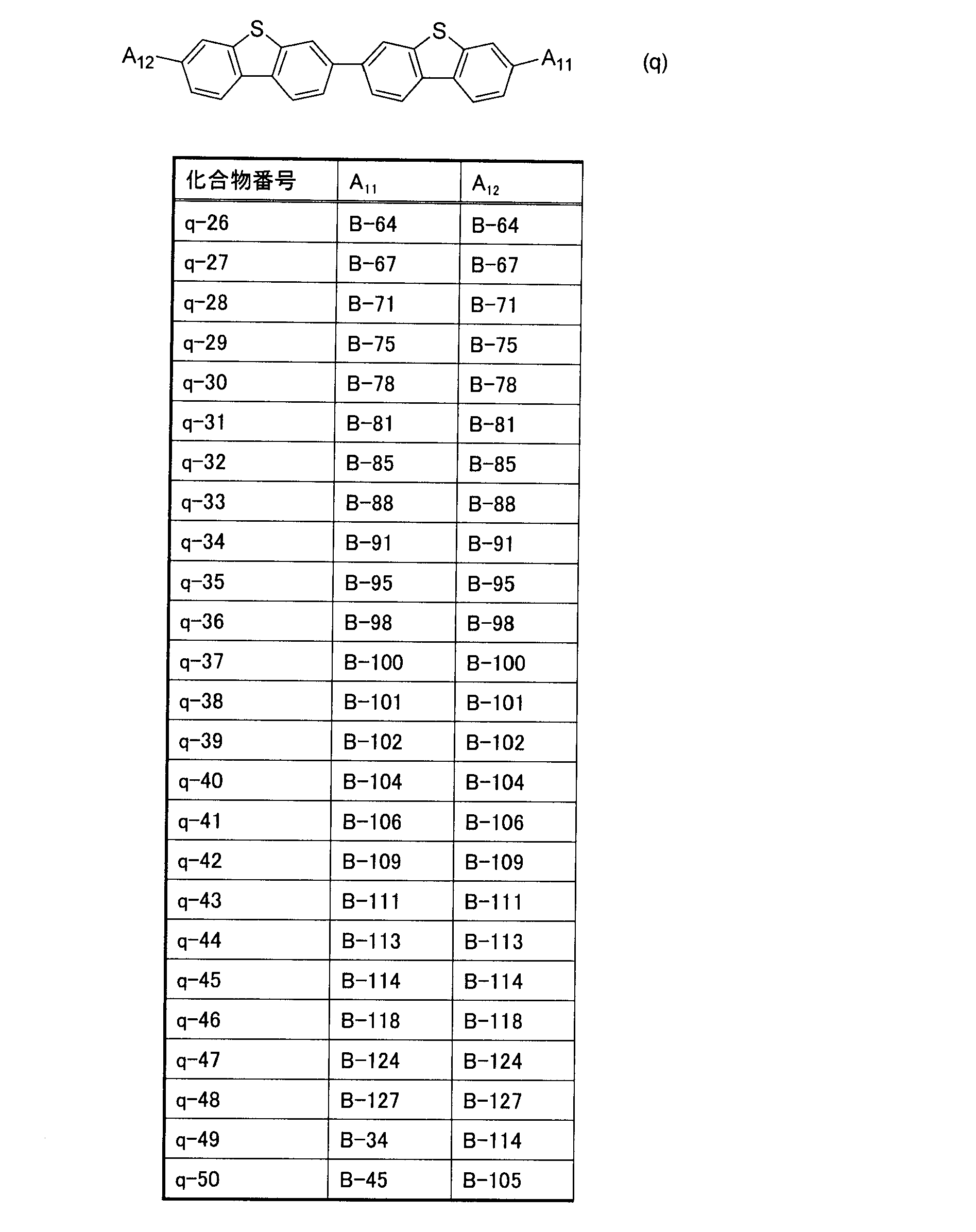 Figure JPOXMLDOC01-appb-C000083