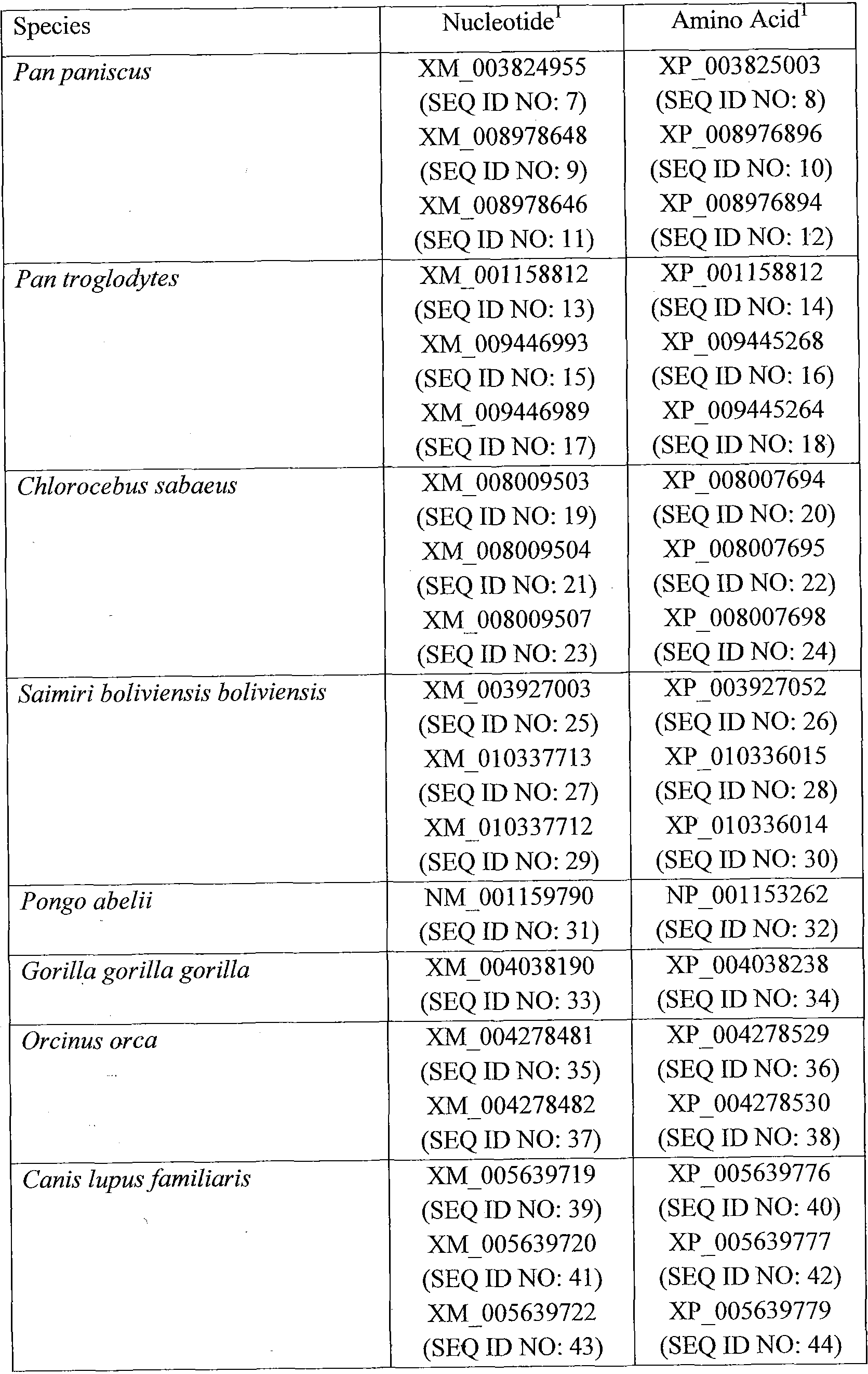 Figure imgf000094_0001