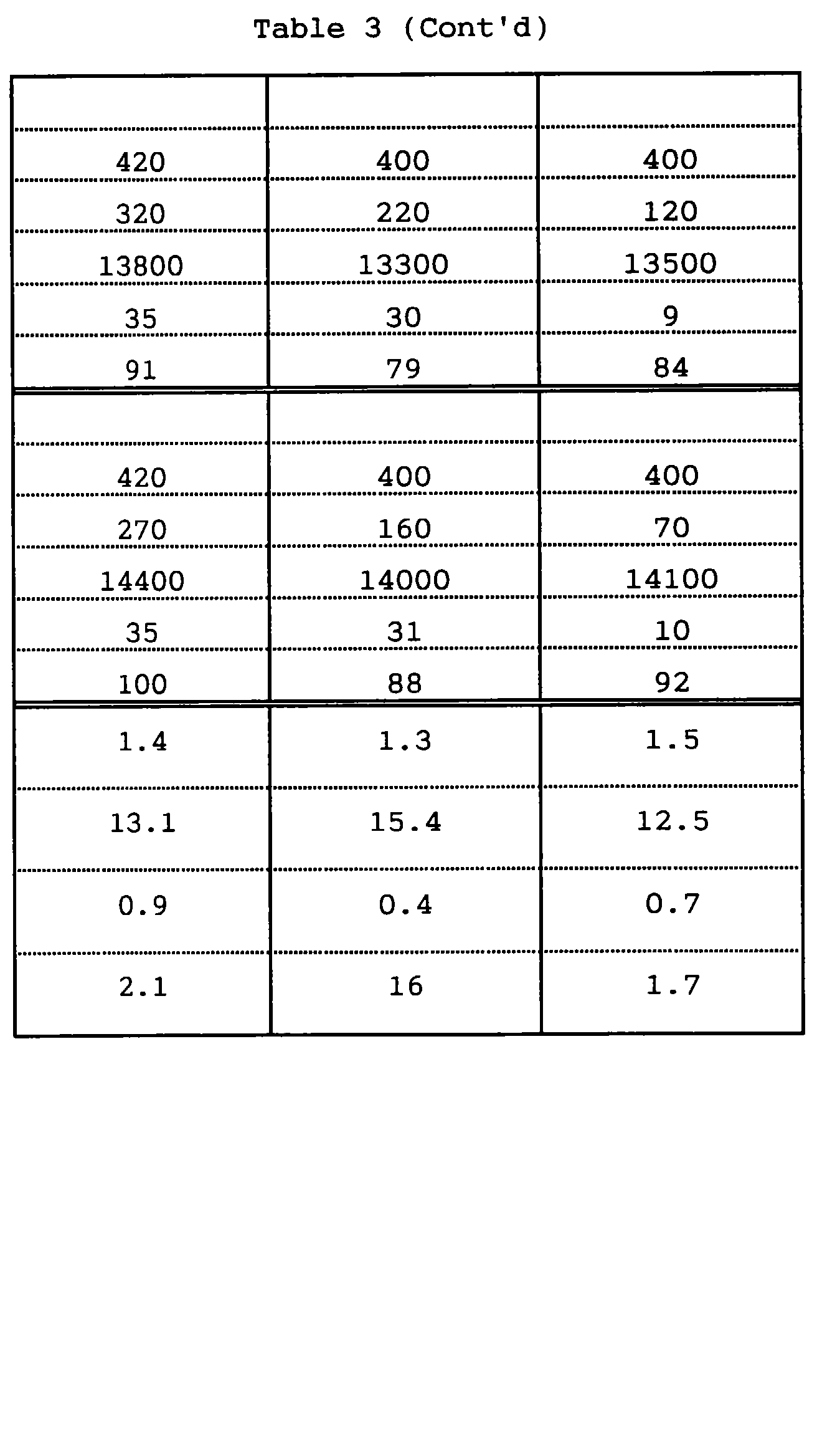 Figure 00610001