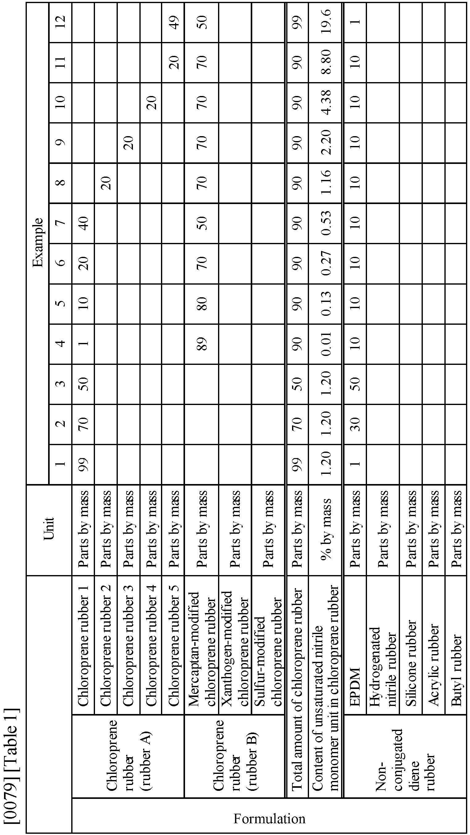 Figure imgb0002