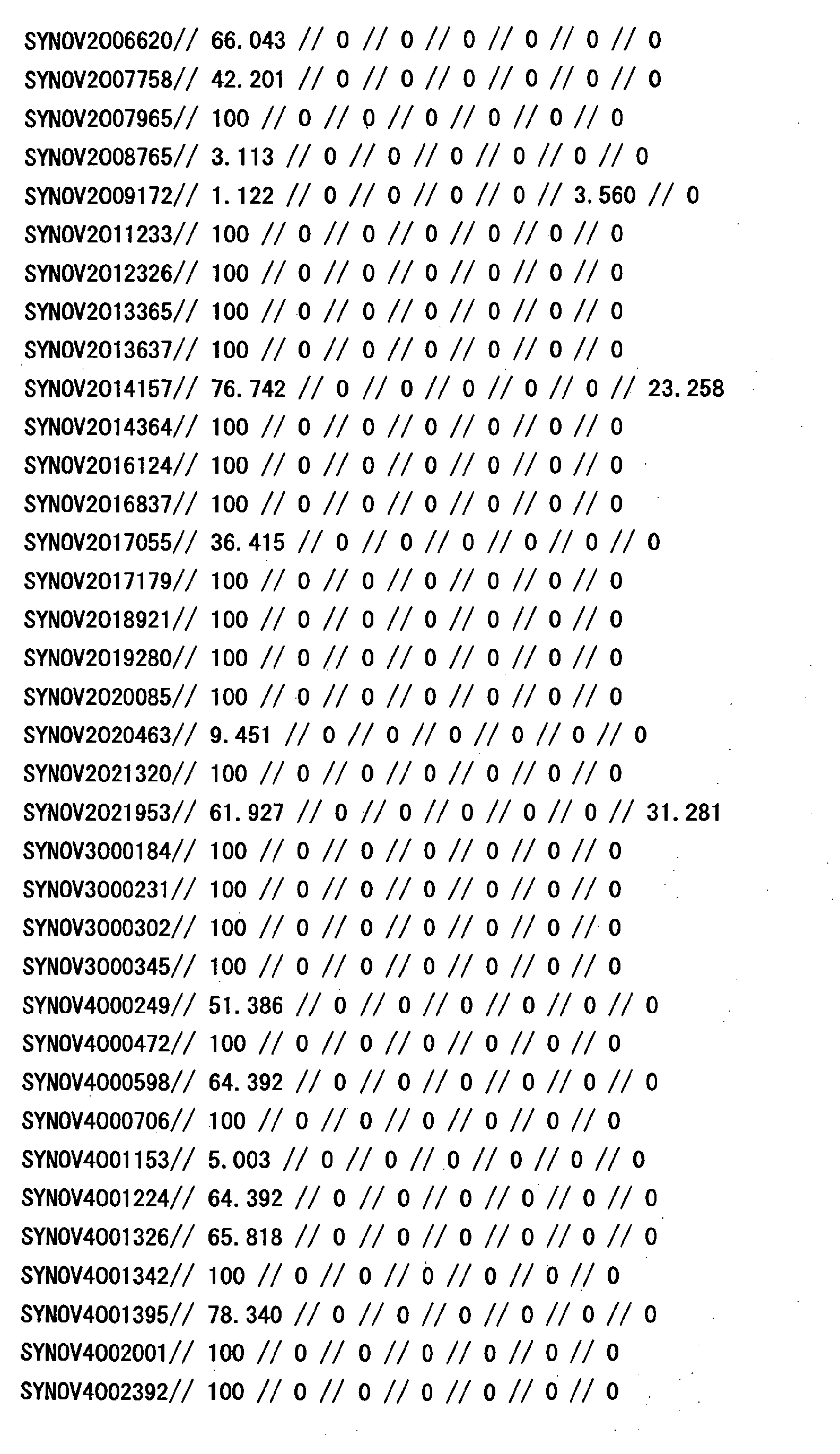 Figure 31140001
