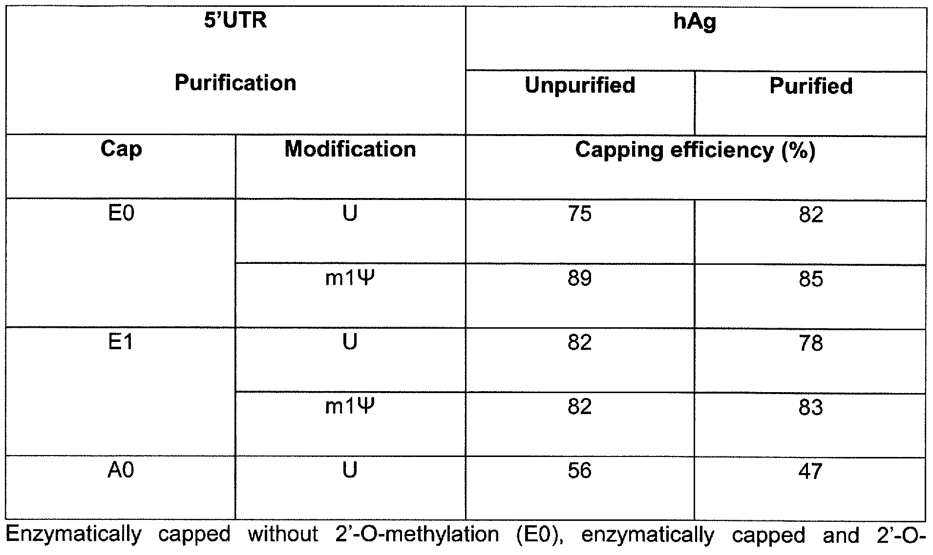 Figure imgf000053_0001
