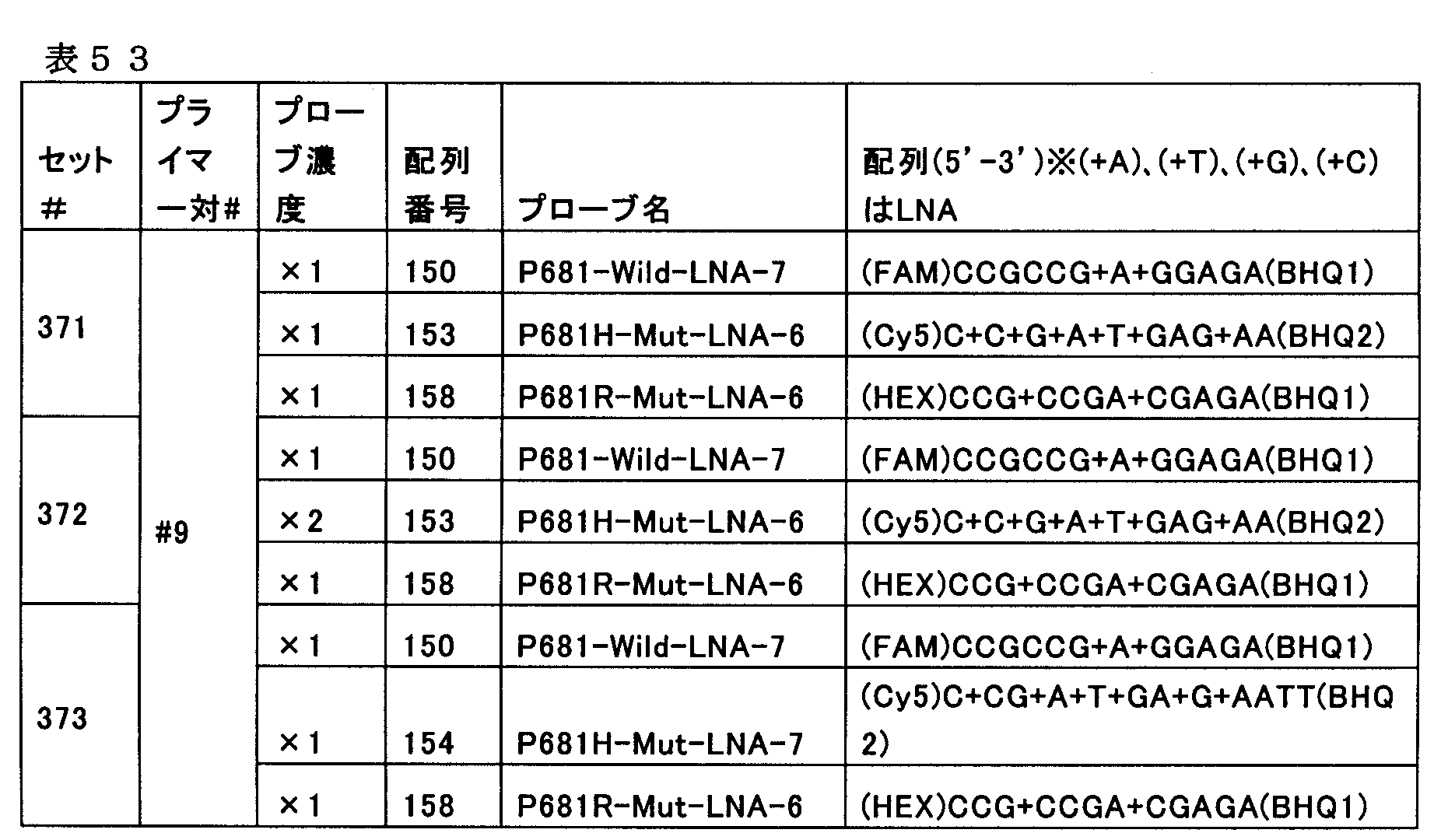 Figure JPOXMLDOC01-appb-T000056