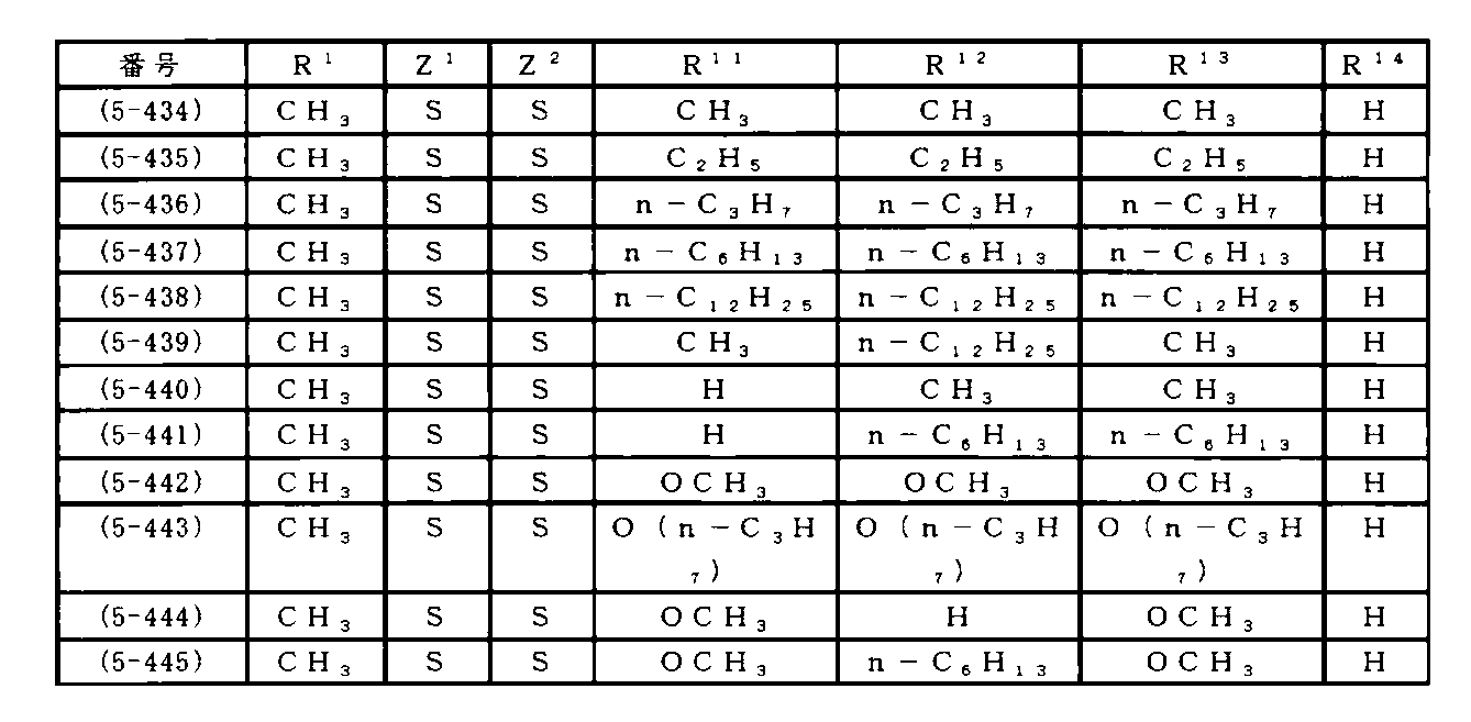 Figure JPOXMLDOC01-appb-I000086
