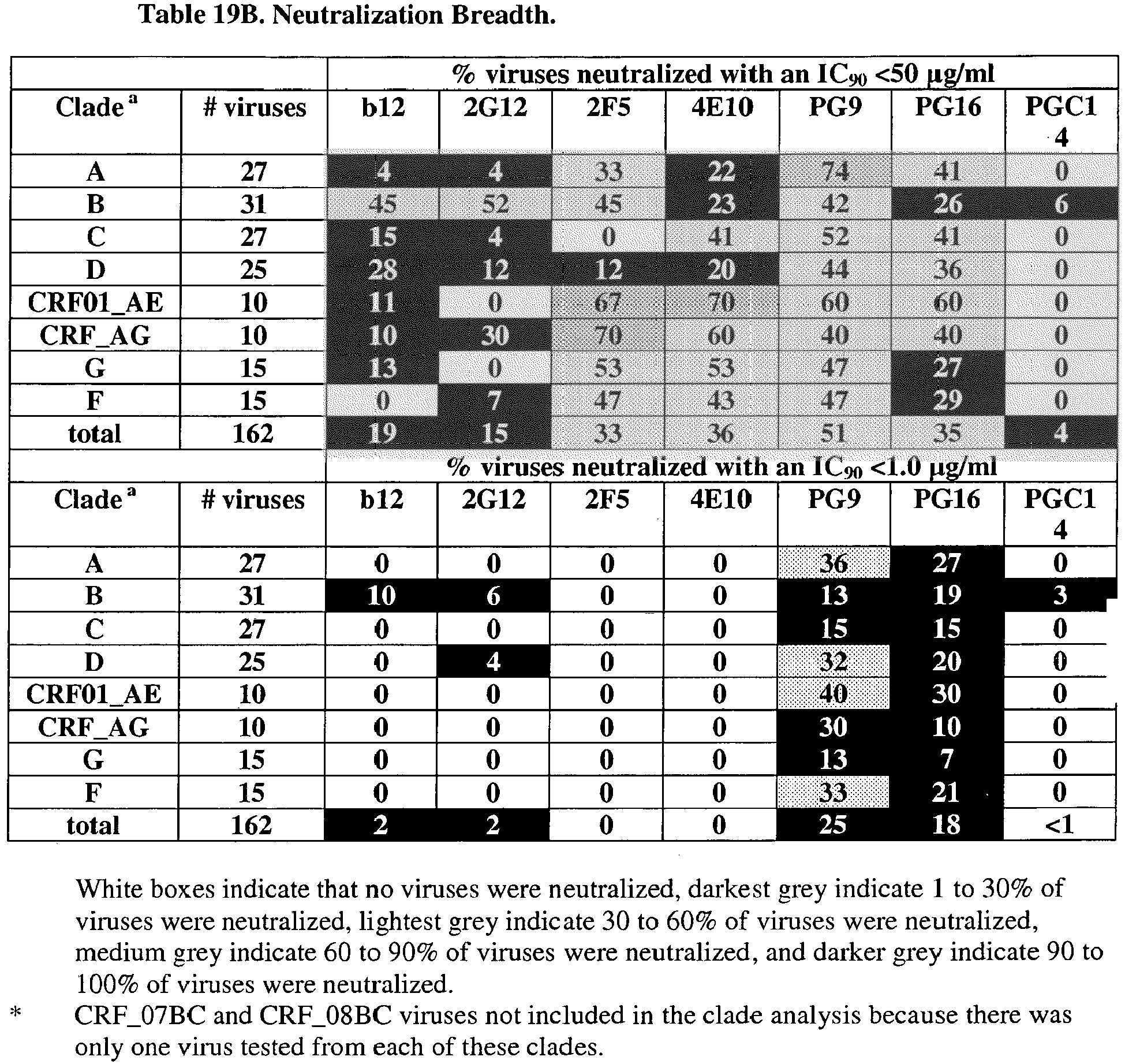 Figure imgb0474