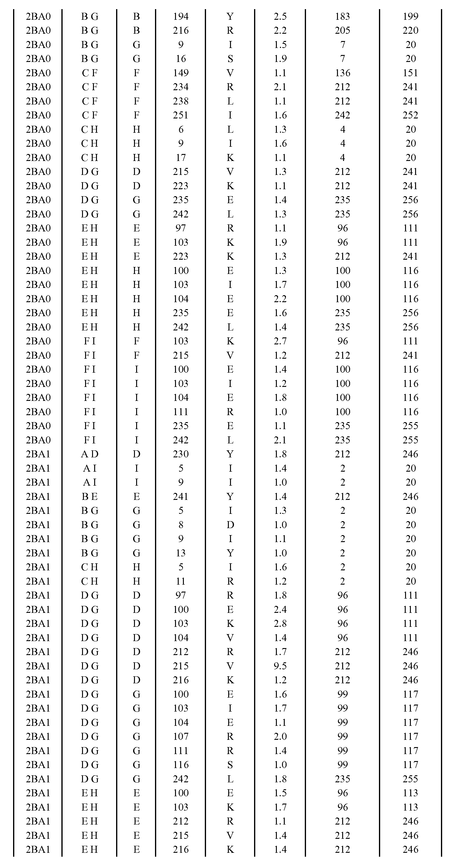 Figure imgf001034_0001