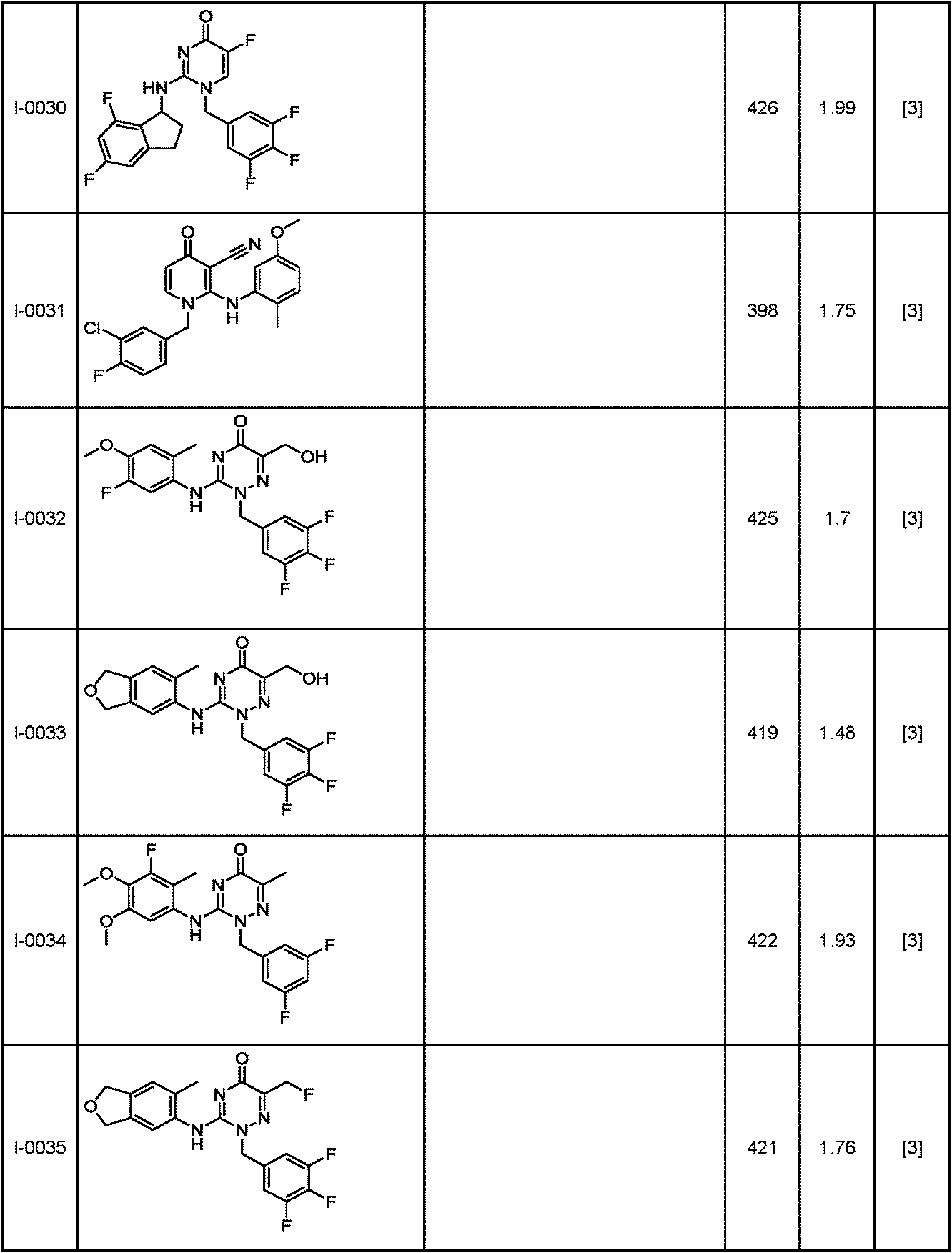 Figure JPOXMLDOC01-appb-T000101
