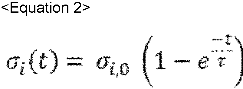 Figure imgb0014