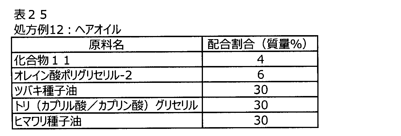 Figure JPOXMLDOC01-appb-T000025