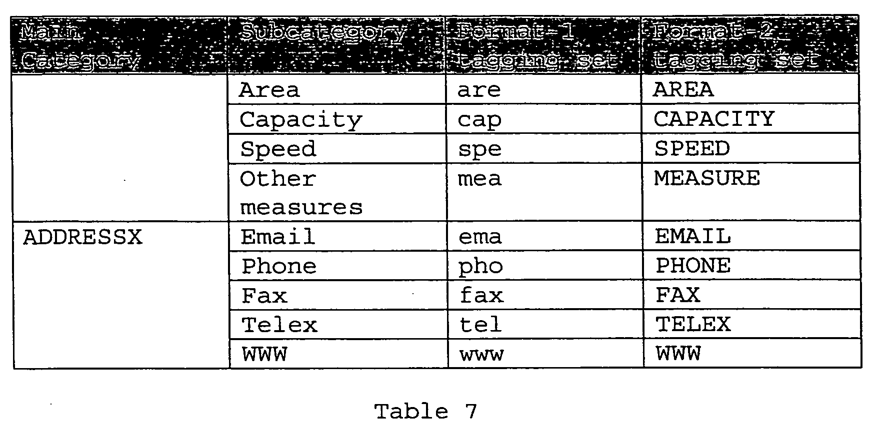 Figure 00200001