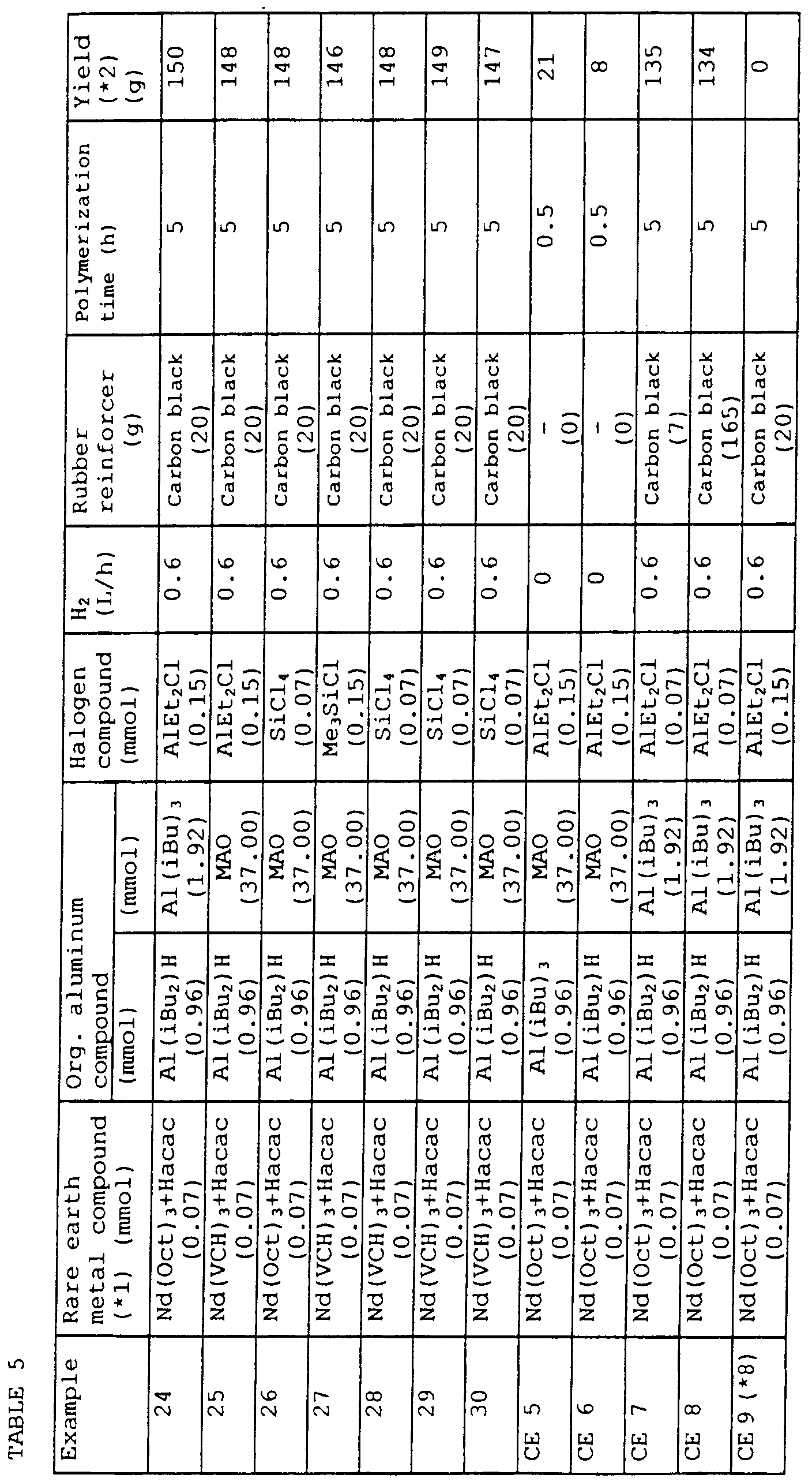Figure 00360001