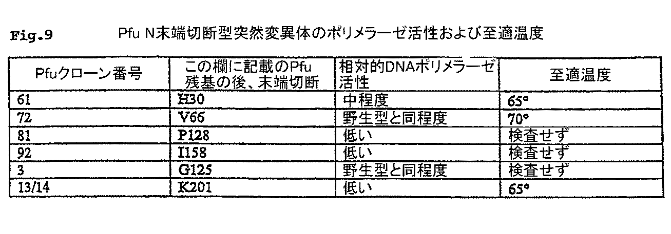 google patents