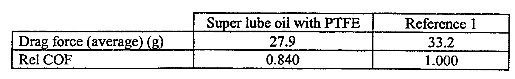 Figure 00430001