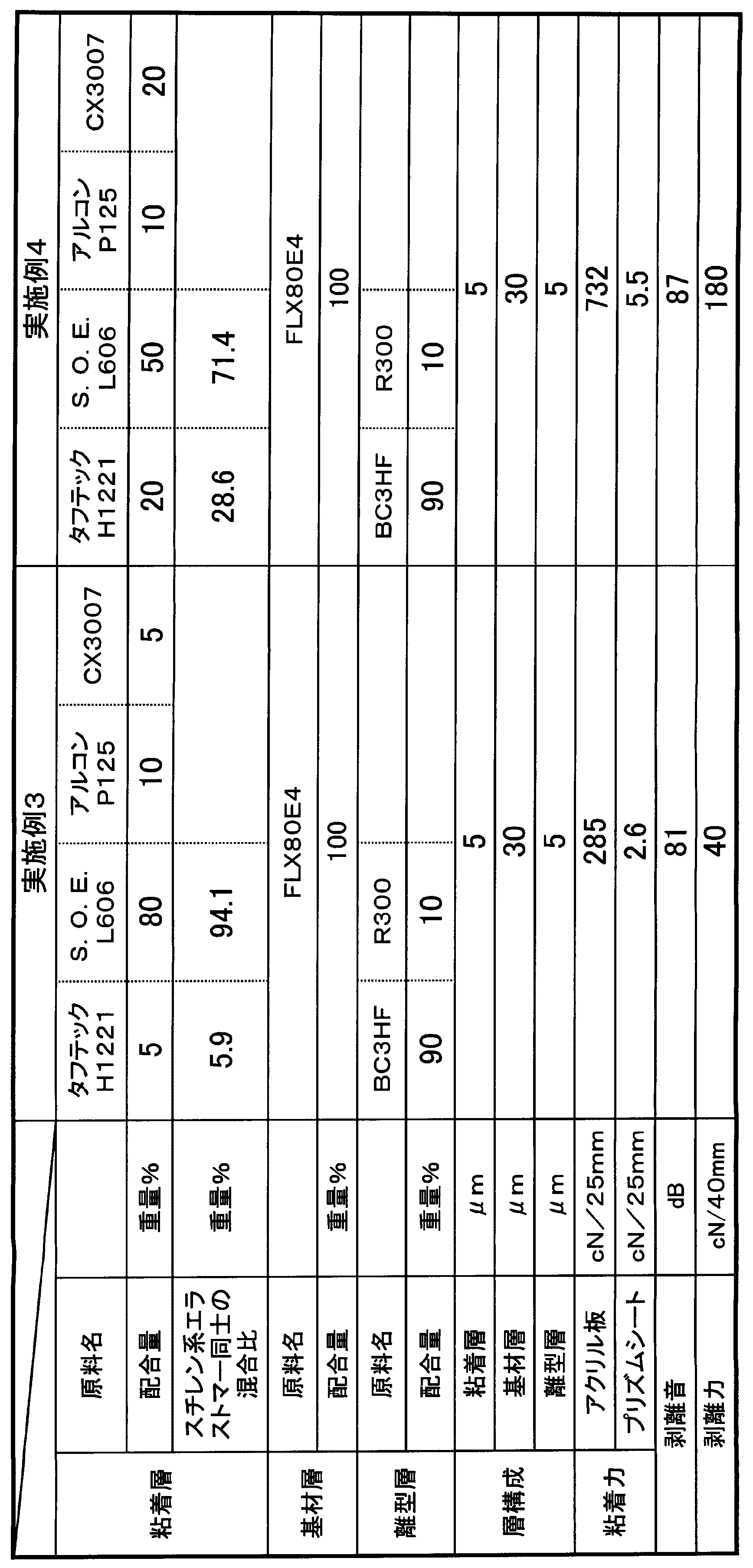 Figure JPOXMLDOC01-appb-T000002