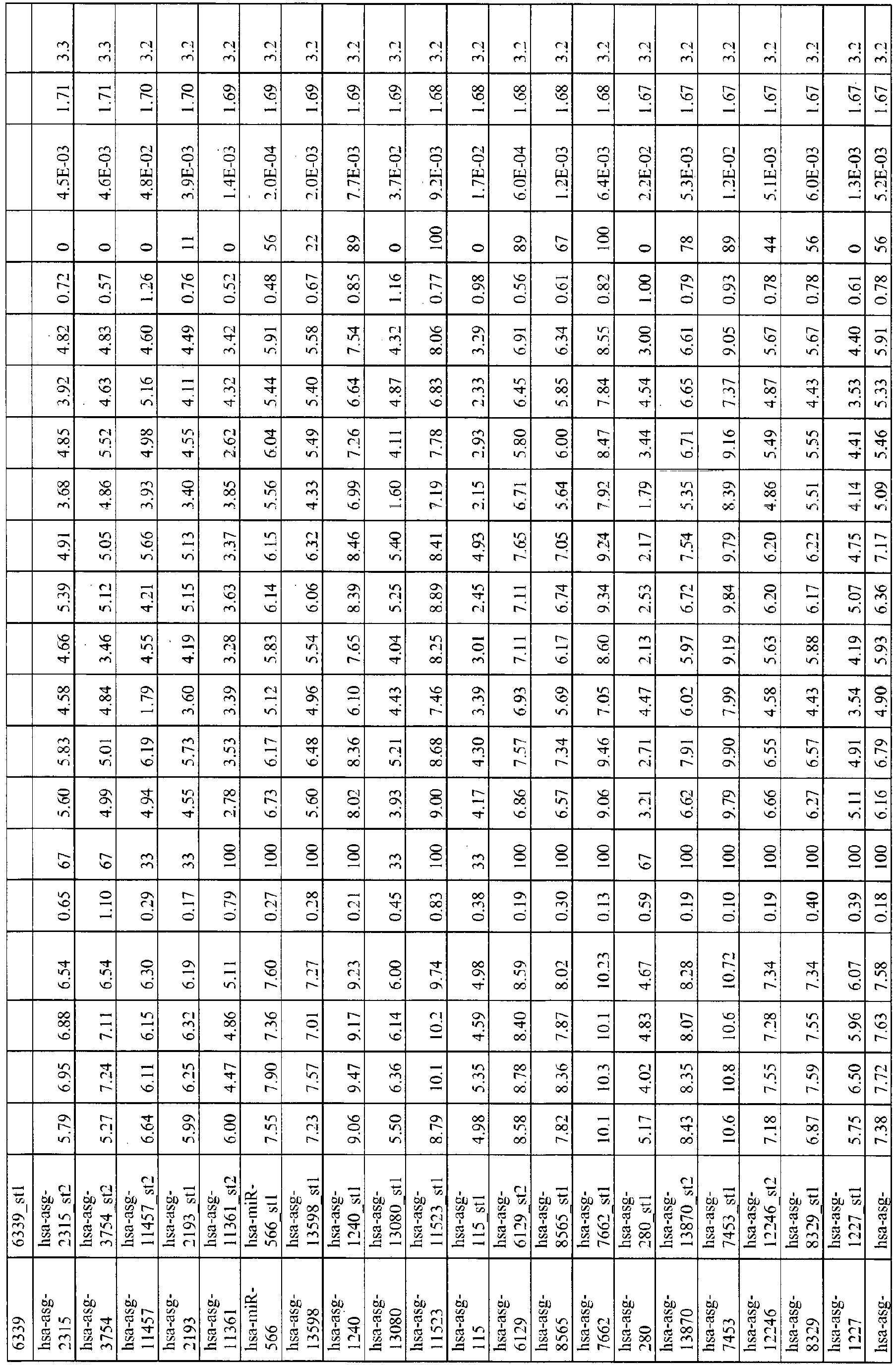 Figure imgb0113