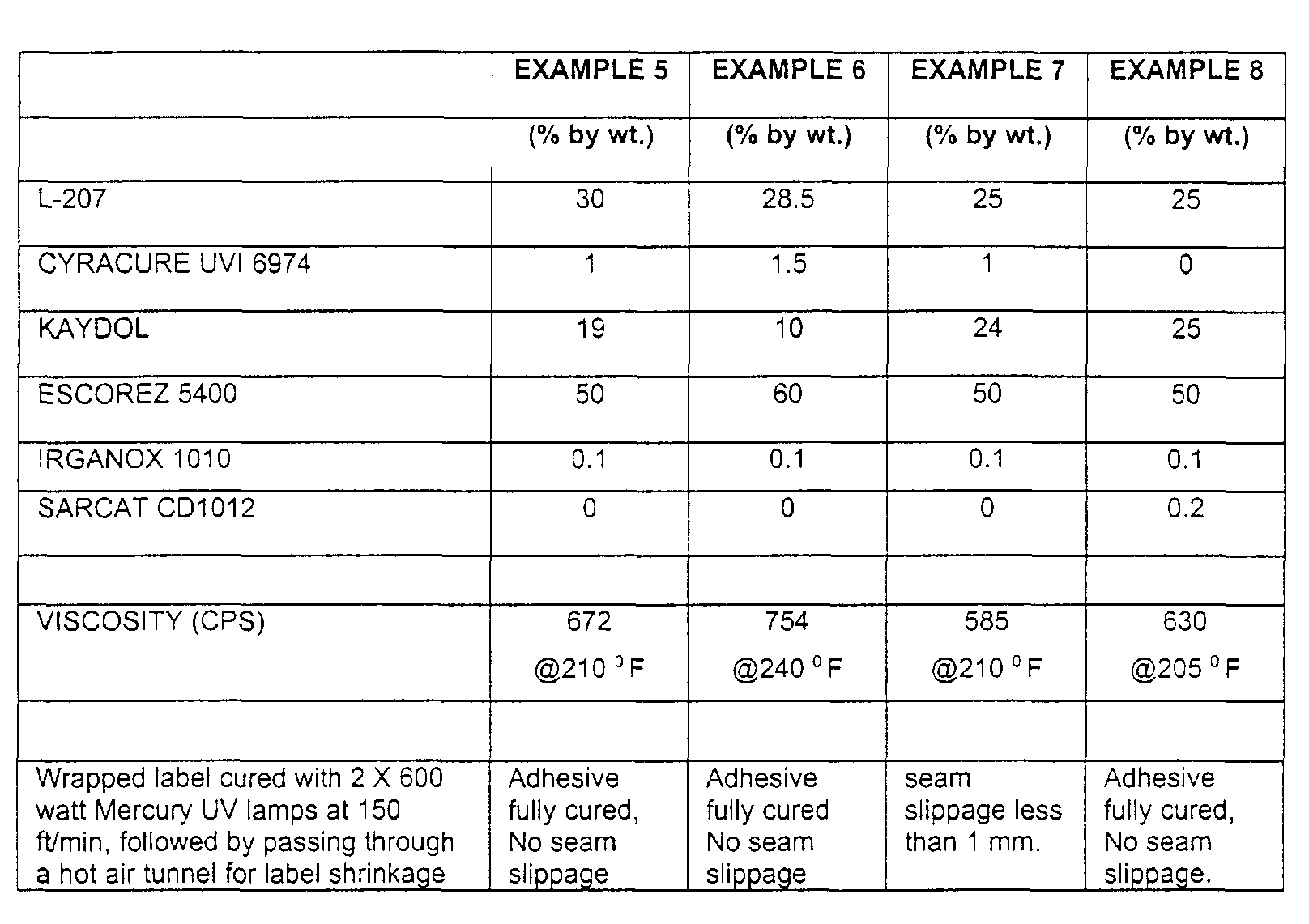Figure 00140001
