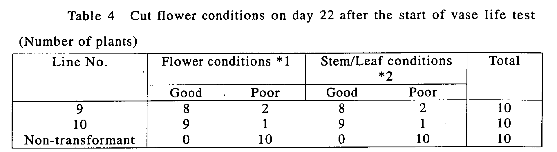 Figure 00460001
