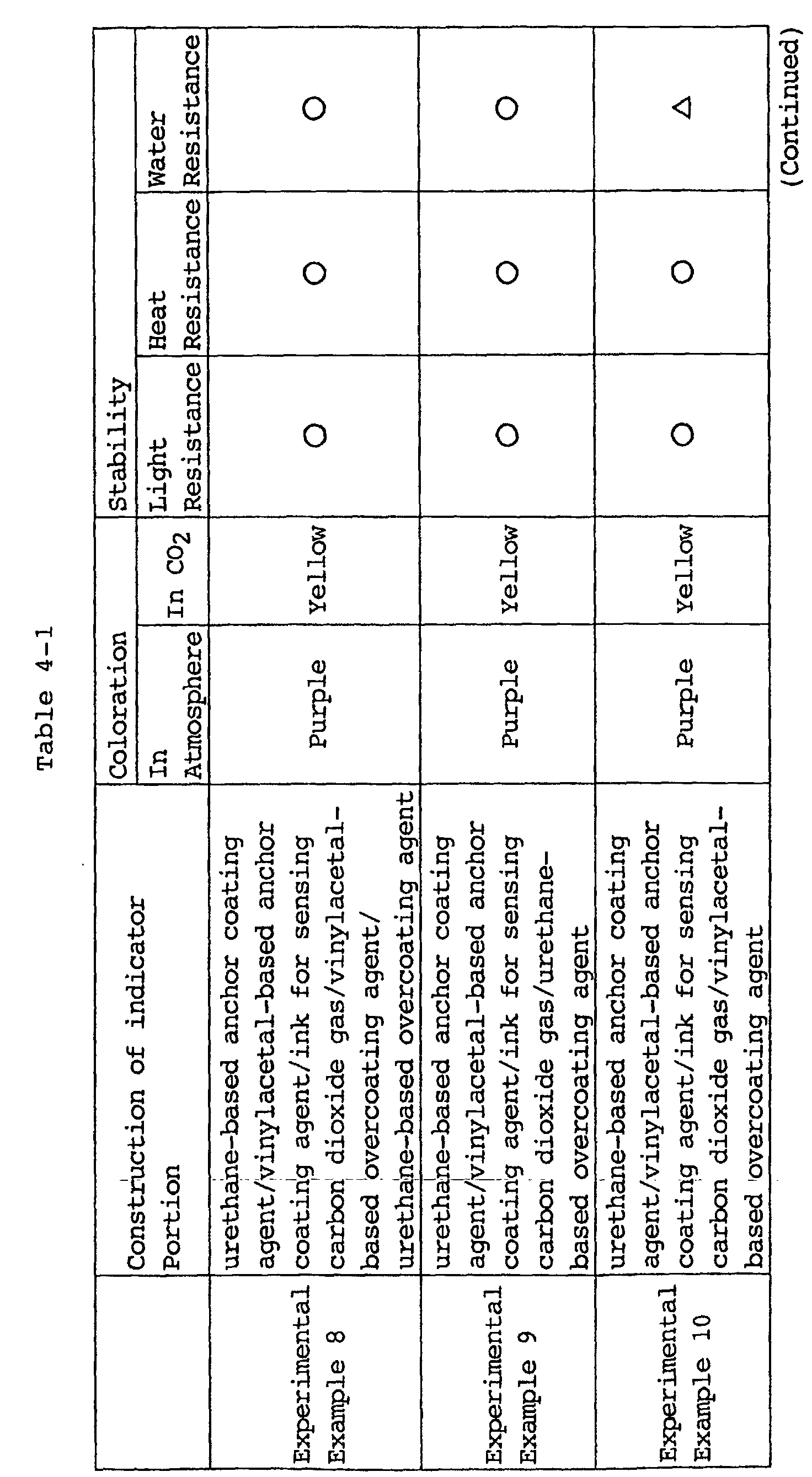 Figure 00500001