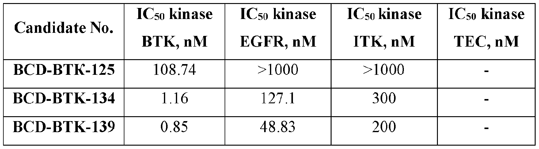 Figure imgf000173_0002