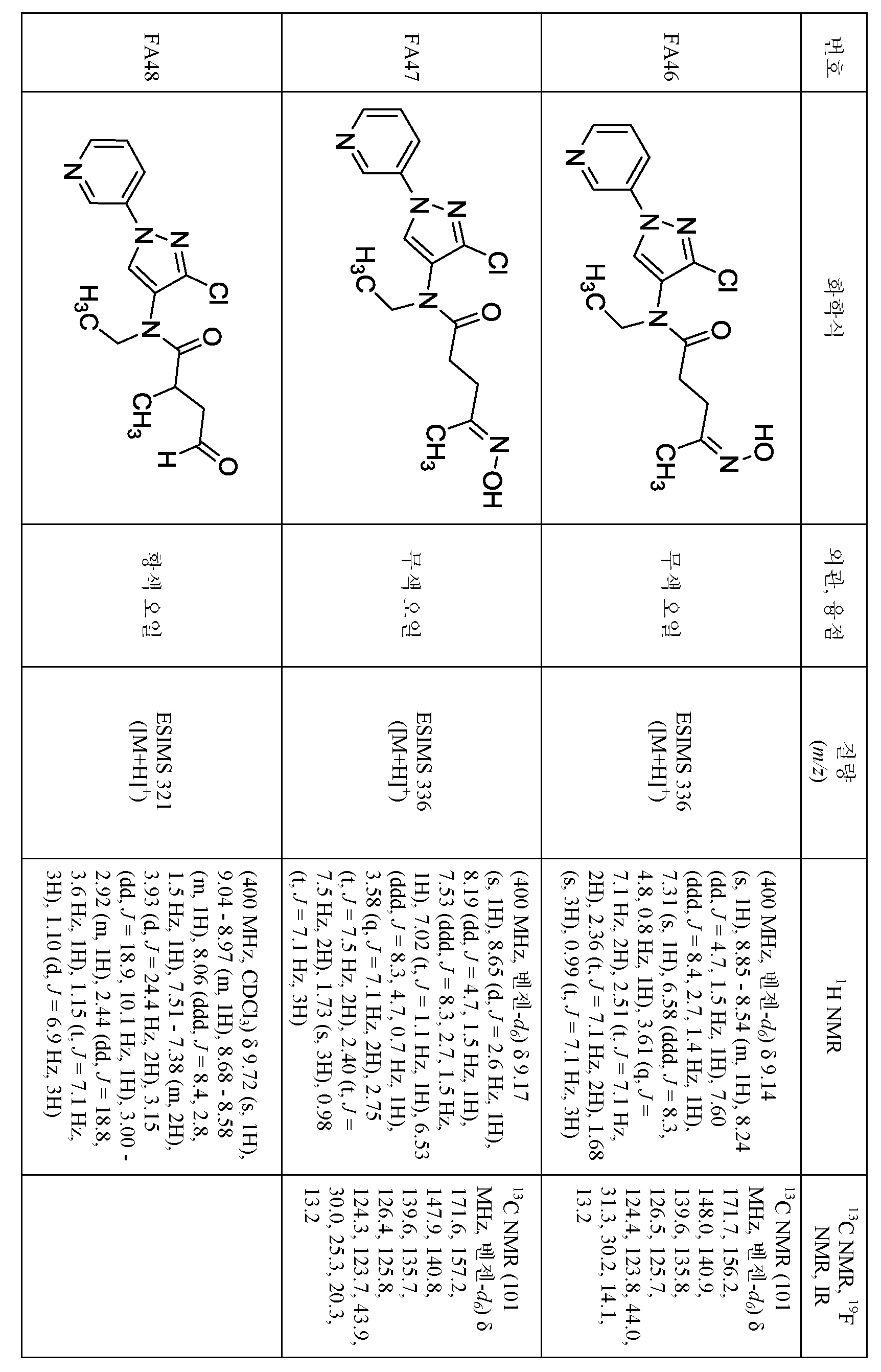 Figure pct00331
